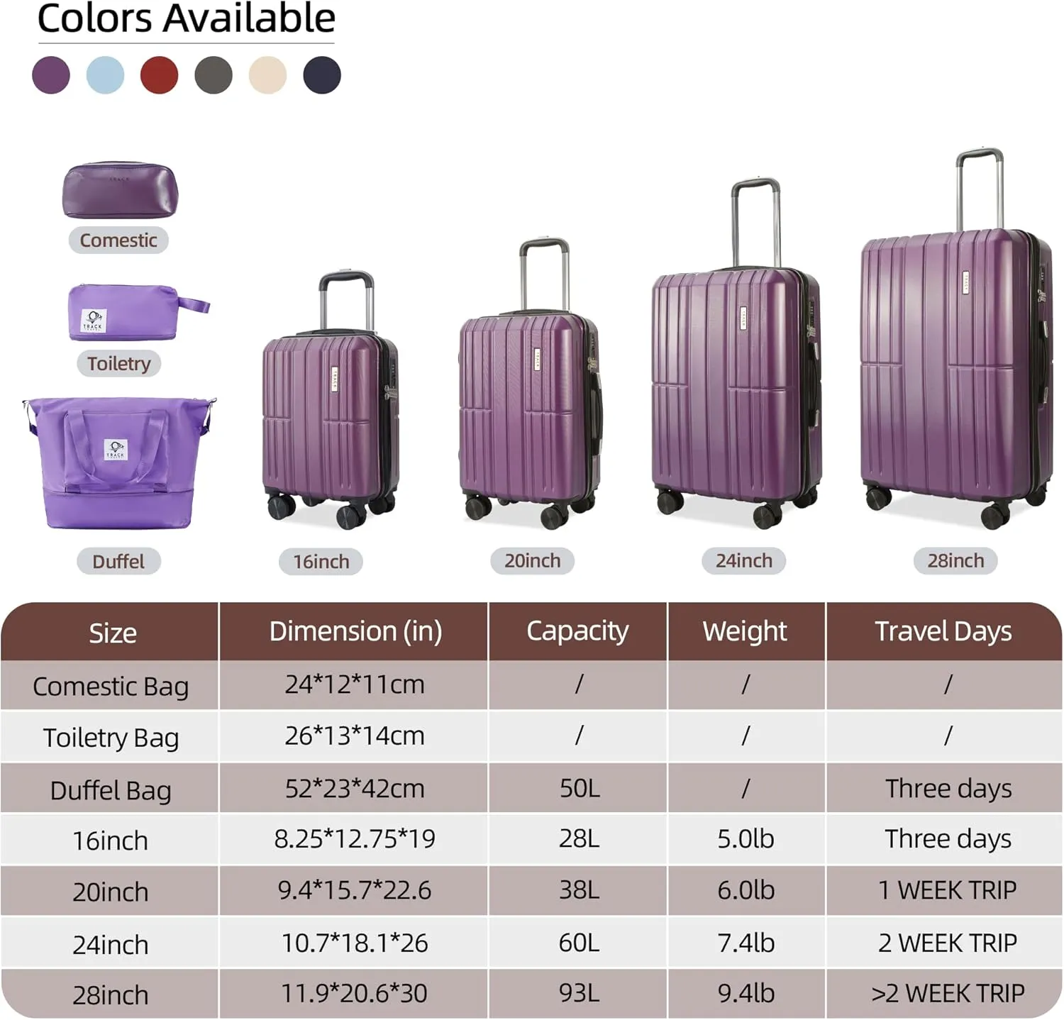 4 Piece Luggage Set ABS PC Expandable Hardshell TSA Lock Aluminum Trolley Spinner Wheels (Purple, 6 Piece Set)