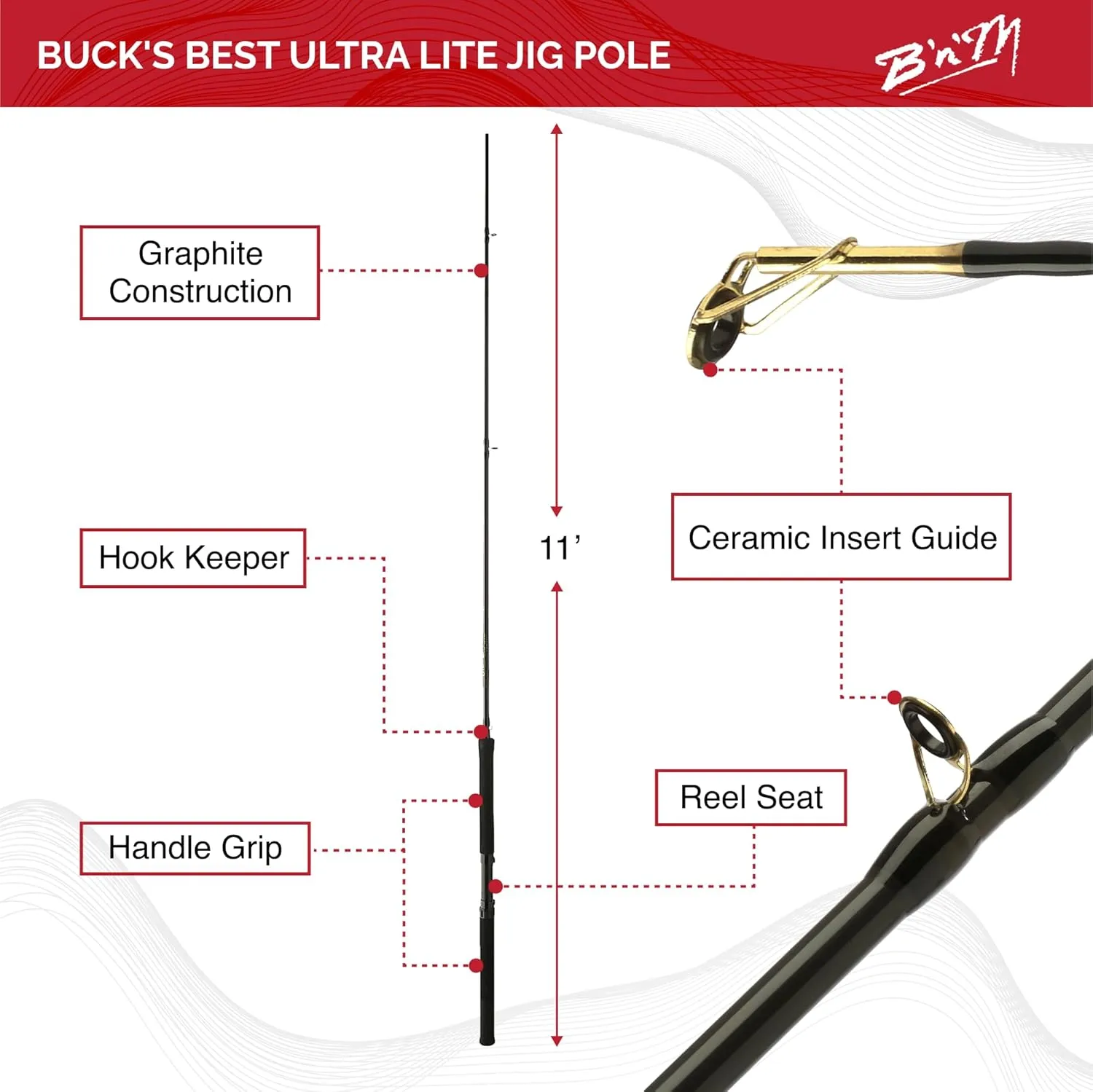 B'n'M Bucks Best Ultralite 2 Piece Pole