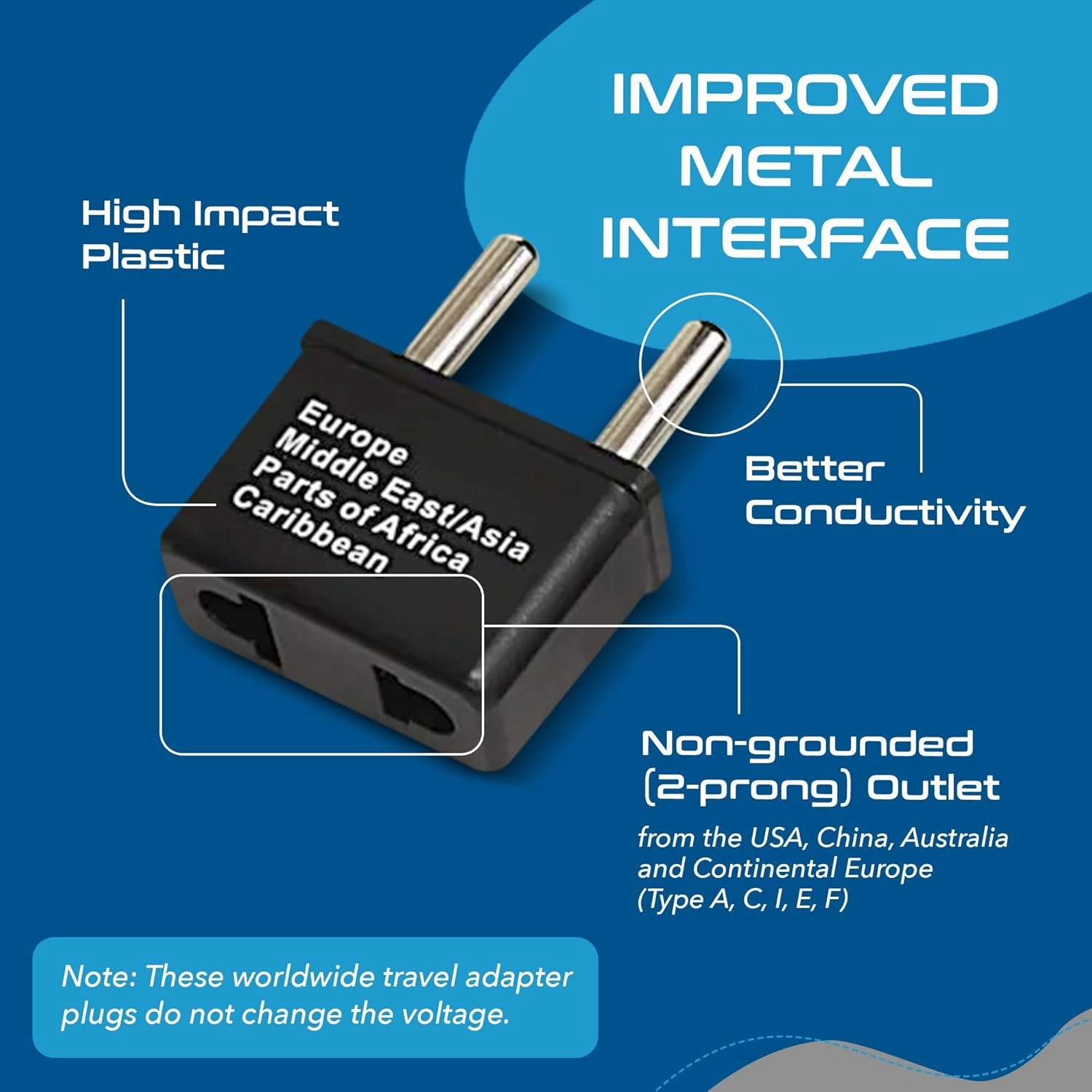 Ceptics International Worldwide Travel Plug Adapter 5 Piece Set, Great for Cell Phones, Battery Chargers, Laptops to Work in Most Countries
