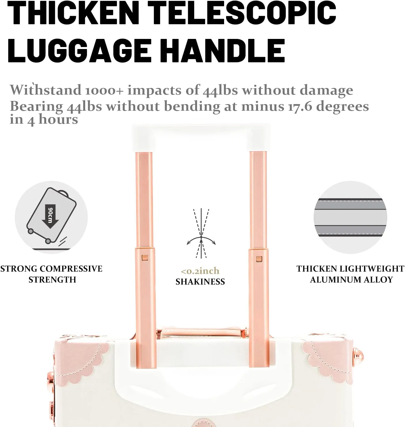 COTRUNKAGE Floral Vintage Suitcases and Trunk, 24" Cute Spinner Luggage Set 2 Piece for Women with 13" Train Case, Cream White