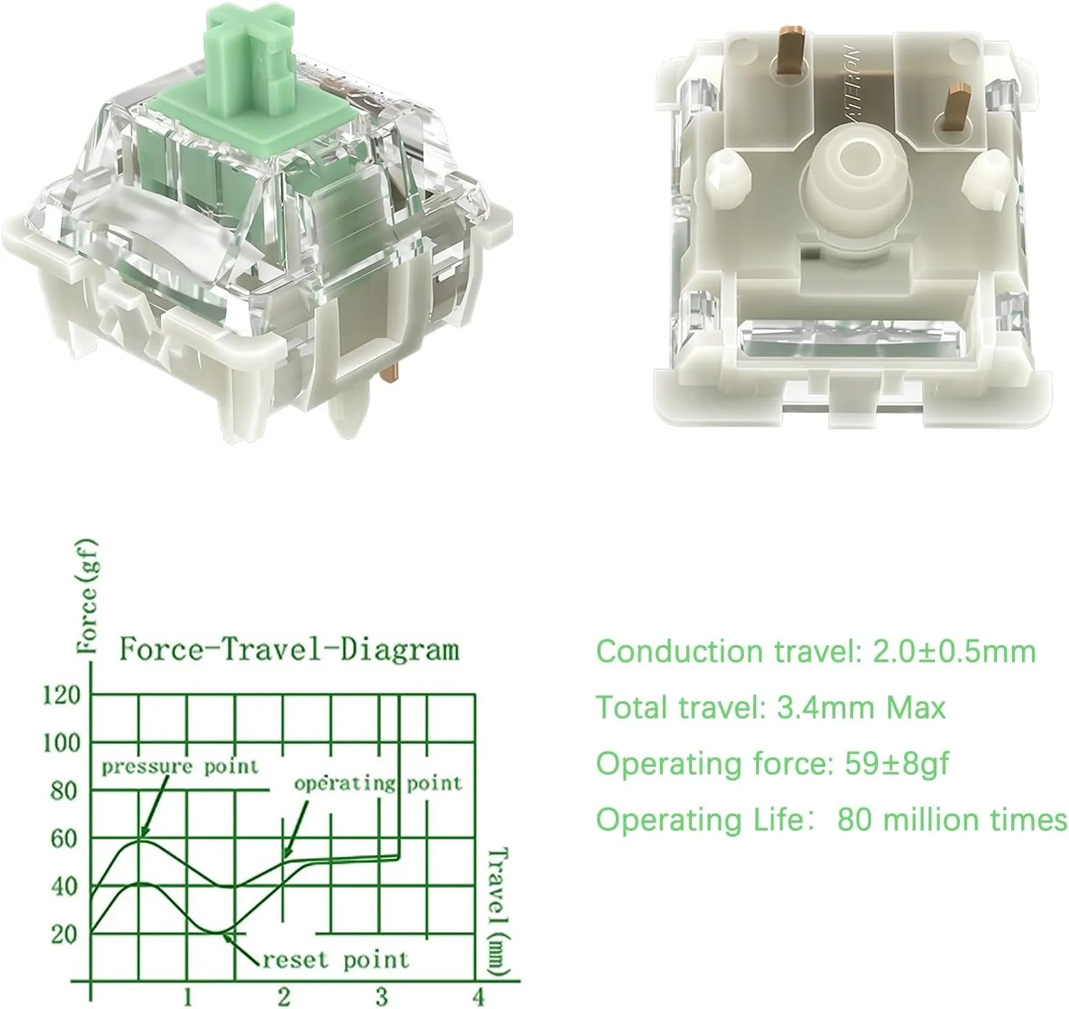 DRAOZA GATERON Baby Kangaroo 2.0 Switches, Heavy Tactile Switch,5 Pin Switches,Pre-lubed 59gf Switches for MX Mechanical Keyboard（72pcs）