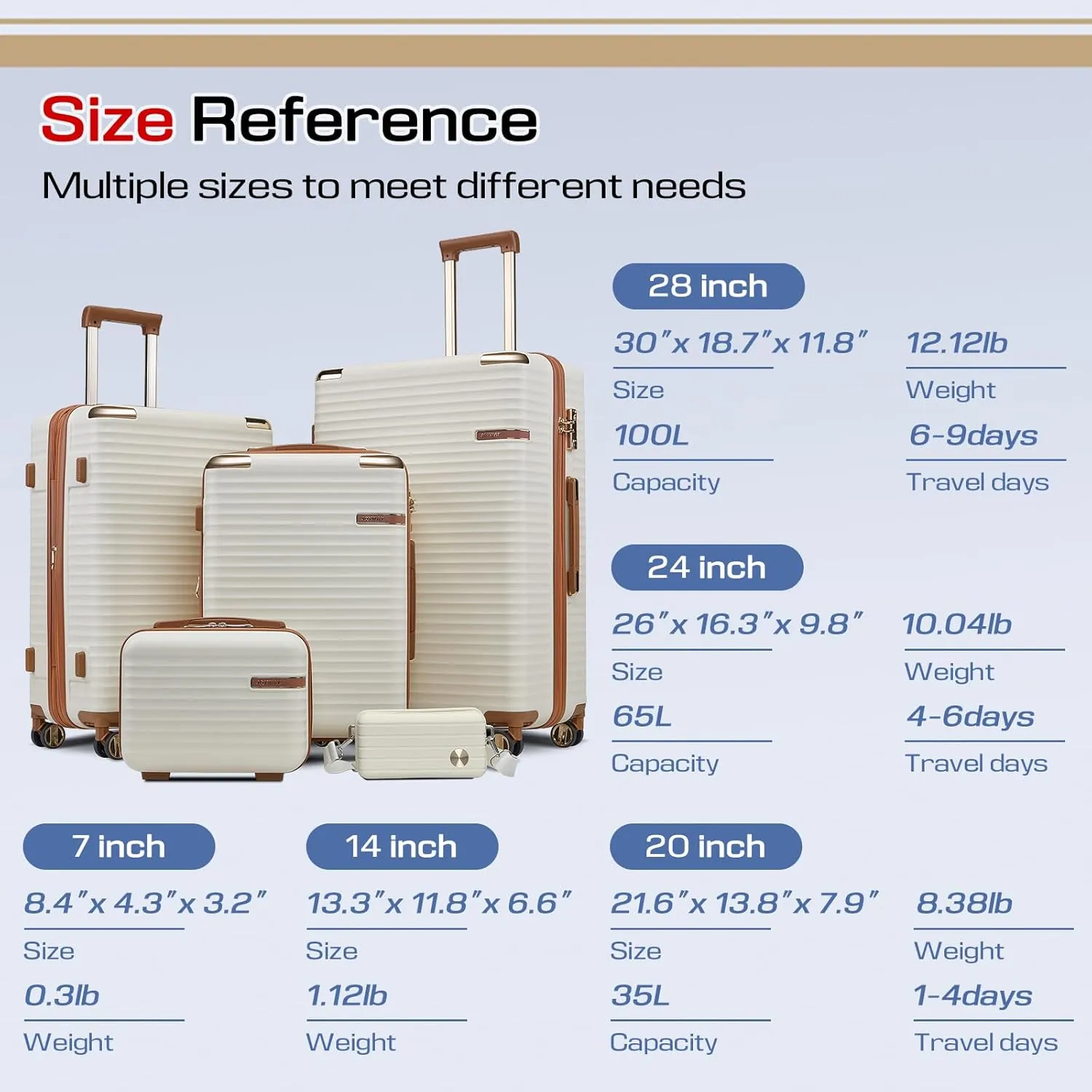 Joyway Expandable Luggage Sets 5 Piece with TSA Lock, Lightweight Hard Shell Travel Suitcase Set with Spinner Wheels, White