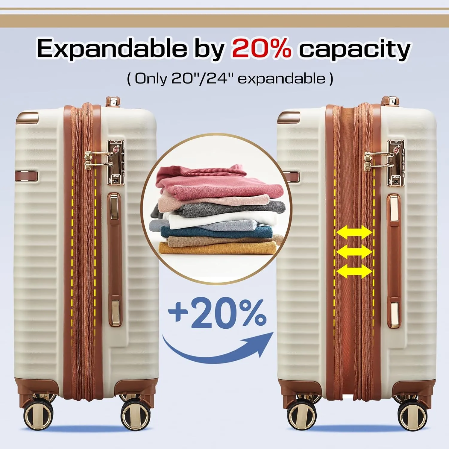 Joyway Expandable Luggage Sets 5 Piece with TSA Lock, Lightweight Hard Shell Travel Suitcase Set with Spinner Wheels, White