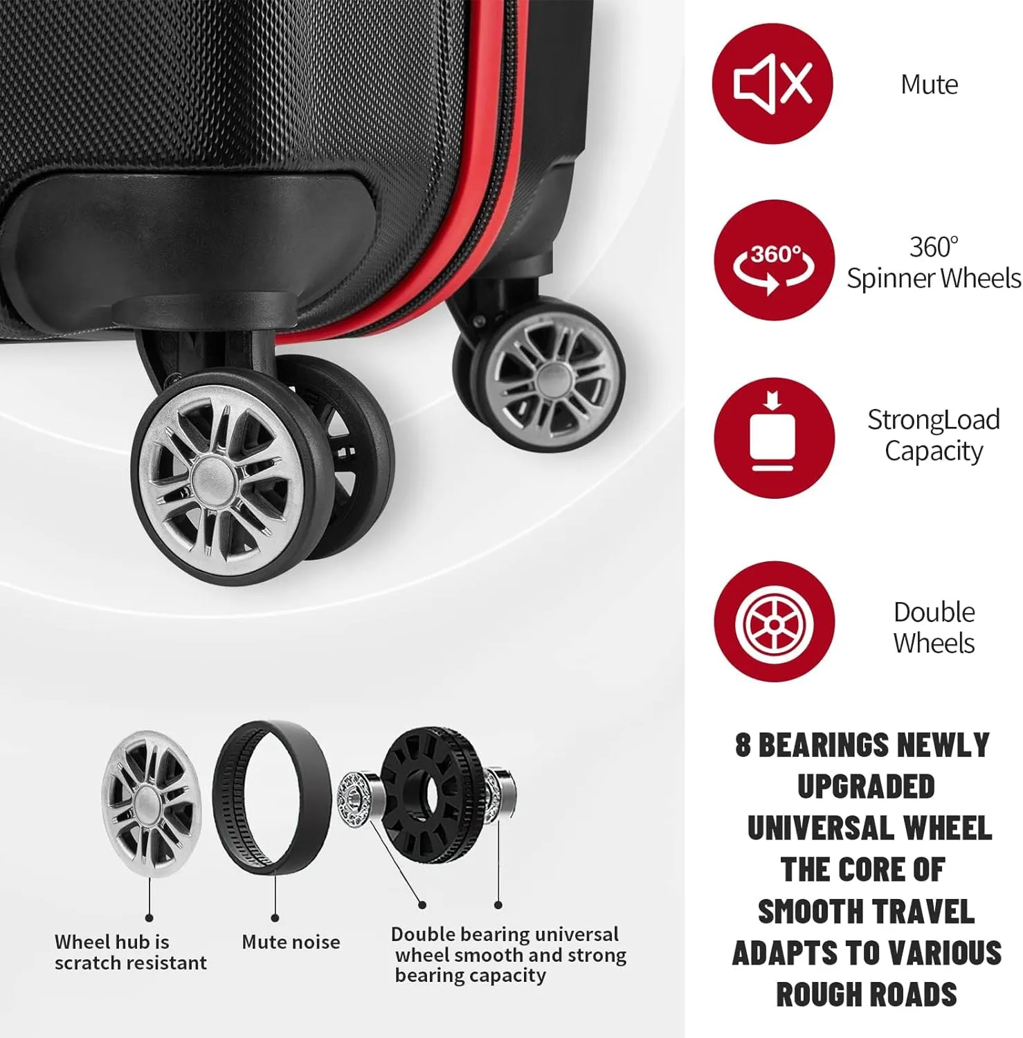 Joyway Luggage Sets 3 Piece with Spinner Wheels, ABS Hardside Travel Suitcase Set with TSA Lock for Women and Men (Black_Green)