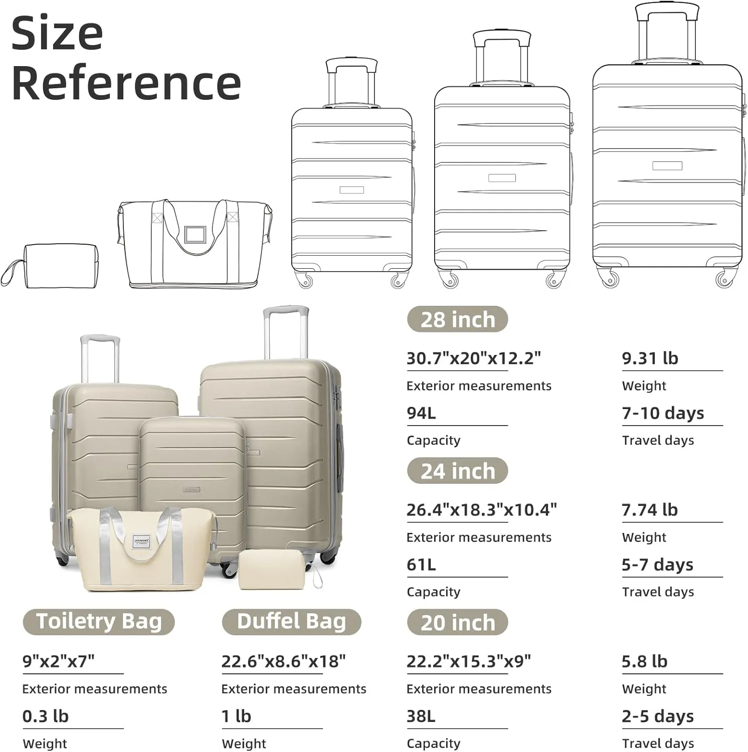 LARVENDER Luggage Sets 5 Piece, Expandable Luggage Hardside PP Suitcase Sets with Spinner Wheels TSA Lock, Lightweight Rolling Suitcase for Men and Women,Sand Grey