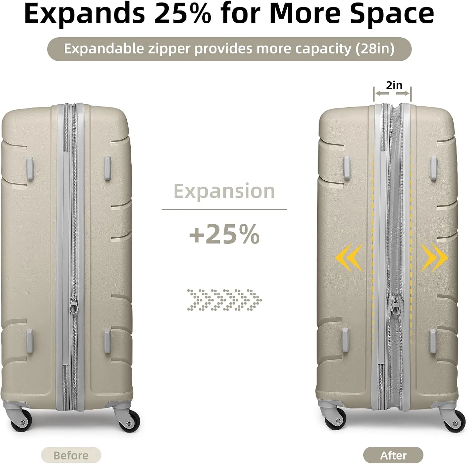 LARVENDER Luggage Sets 5 Piece, Expandable Luggage Hardside PP Suitcase Sets with Spinner Wheels TSA Lock, Lightweight Rolling Suitcase for Men and Women,Sand Grey