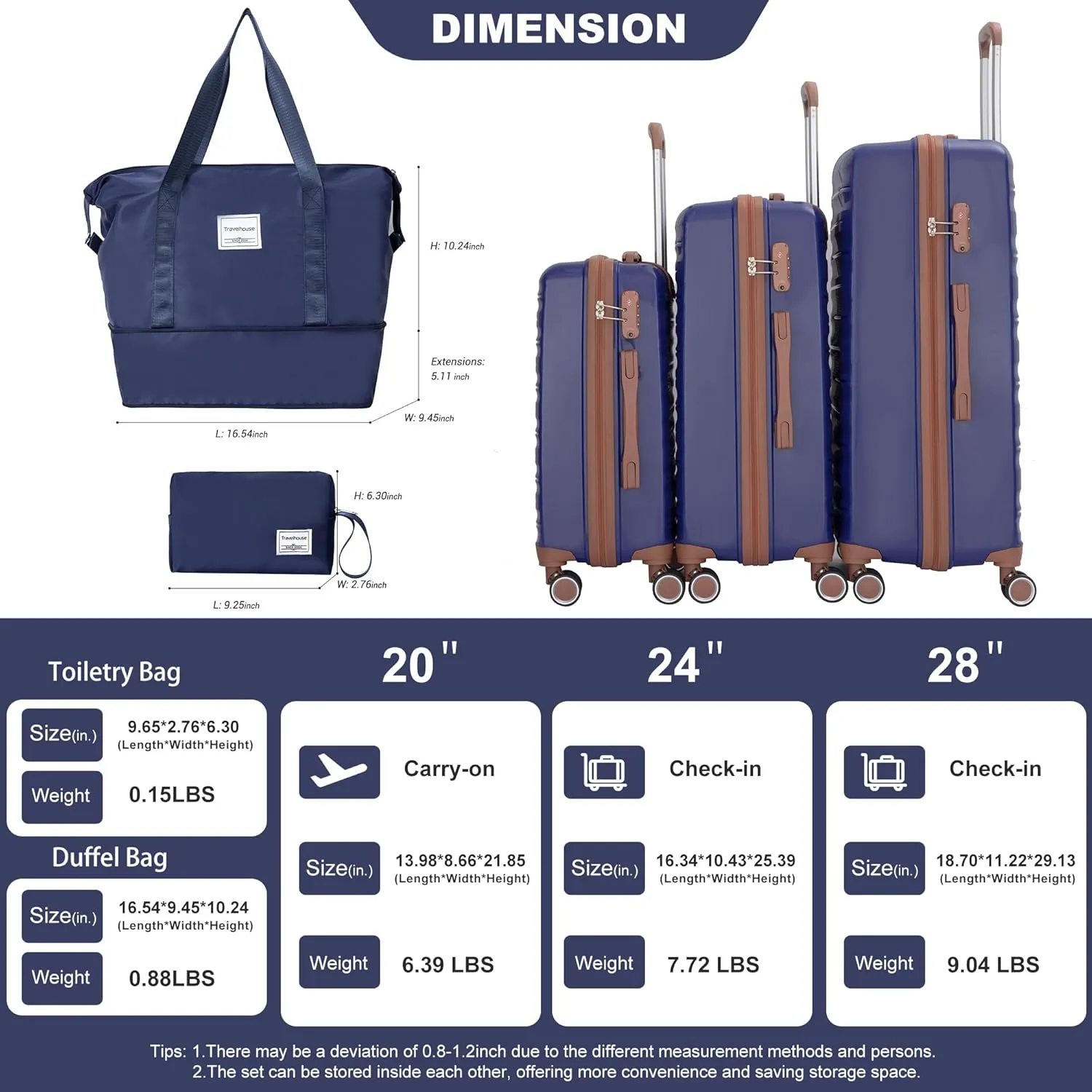 Luggage set 5 Piece Suitcases with Wheels, Lightweight PP Hardshell Carry On and Checked luggage with TSA lock a travel bag and a toiletry bag (20/24/28), Navy