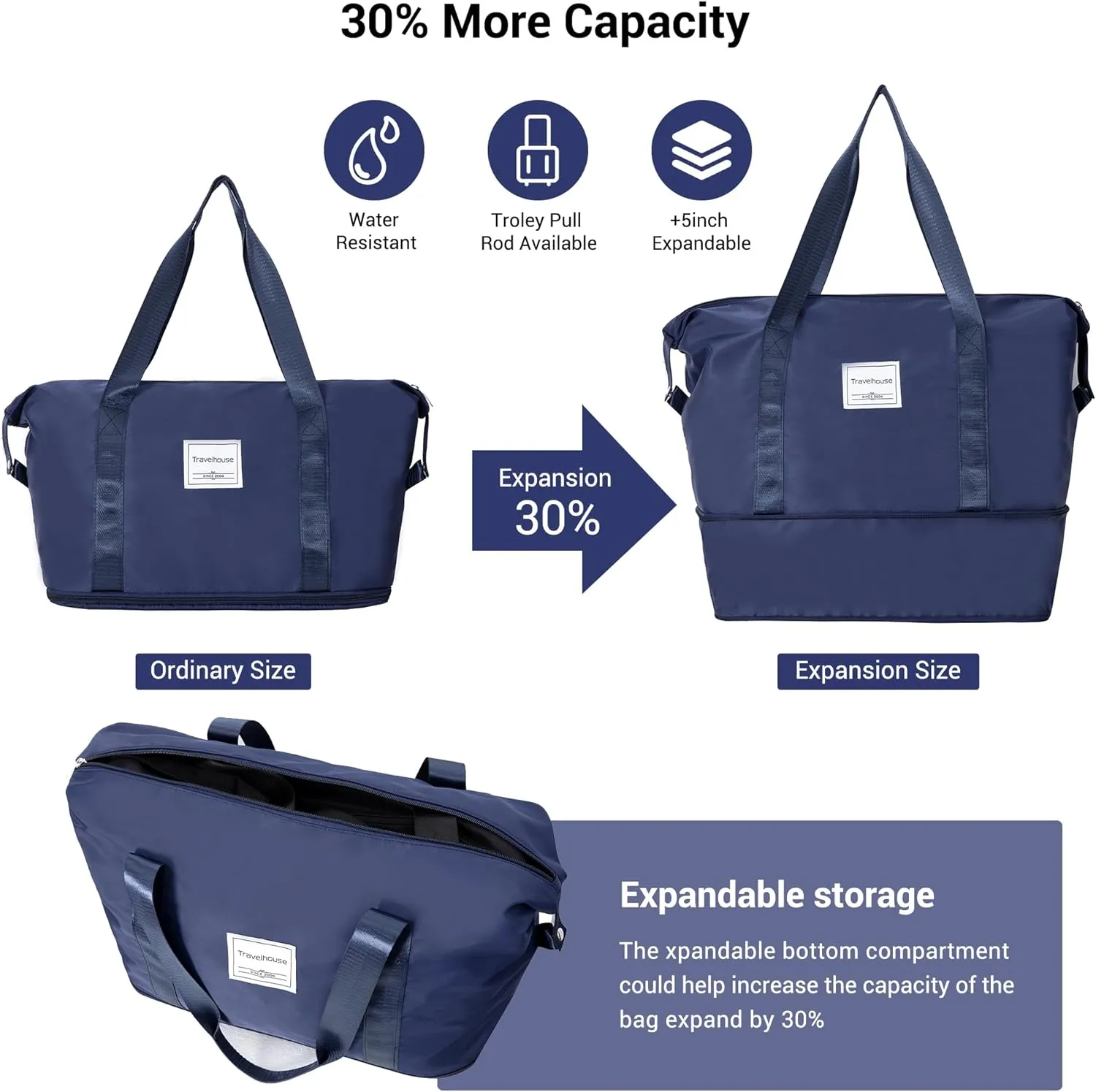 Luggage set 5 Piece Suitcases with Wheels, Lightweight PP Hardshell Carry On and Checked luggage with TSA lock a travel bag and a toiletry bag (20/24/28), Navy