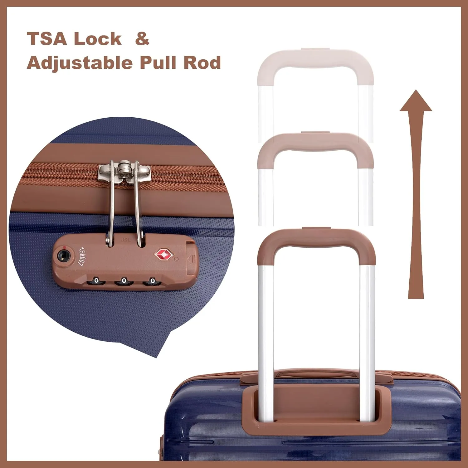 Luggage set 5 Piece Suitcases with Wheels, Lightweight PP Hardshell Carry On and Checked luggage with TSA lock a travel bag and a toiletry bag (20/24/28), Navy