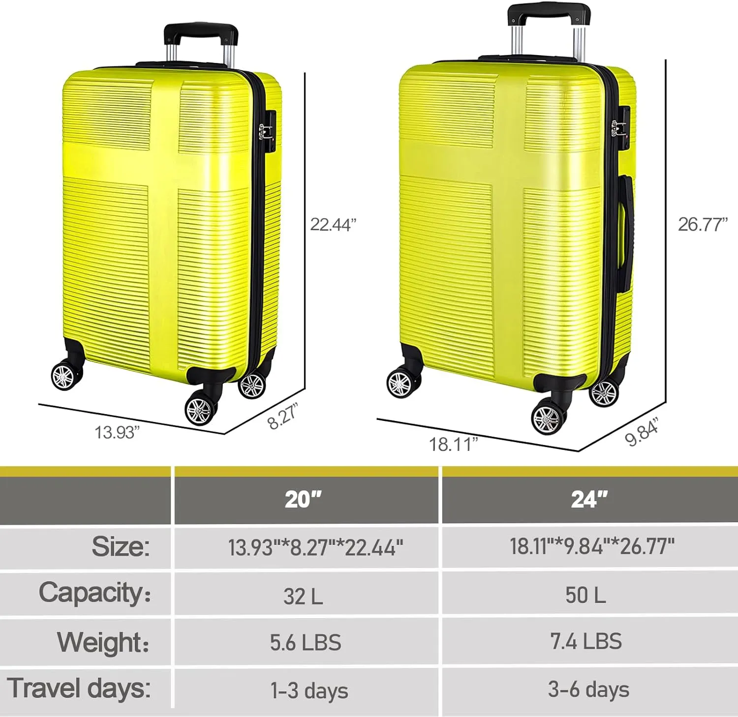 Luggage Sets 2 Piece,Hardshell Suitcase Set with Wheels,Carry On 20 Inch and 24 Inch Checked Luggage,Lightweight Luggage Set for Travel,20/24 Yellow