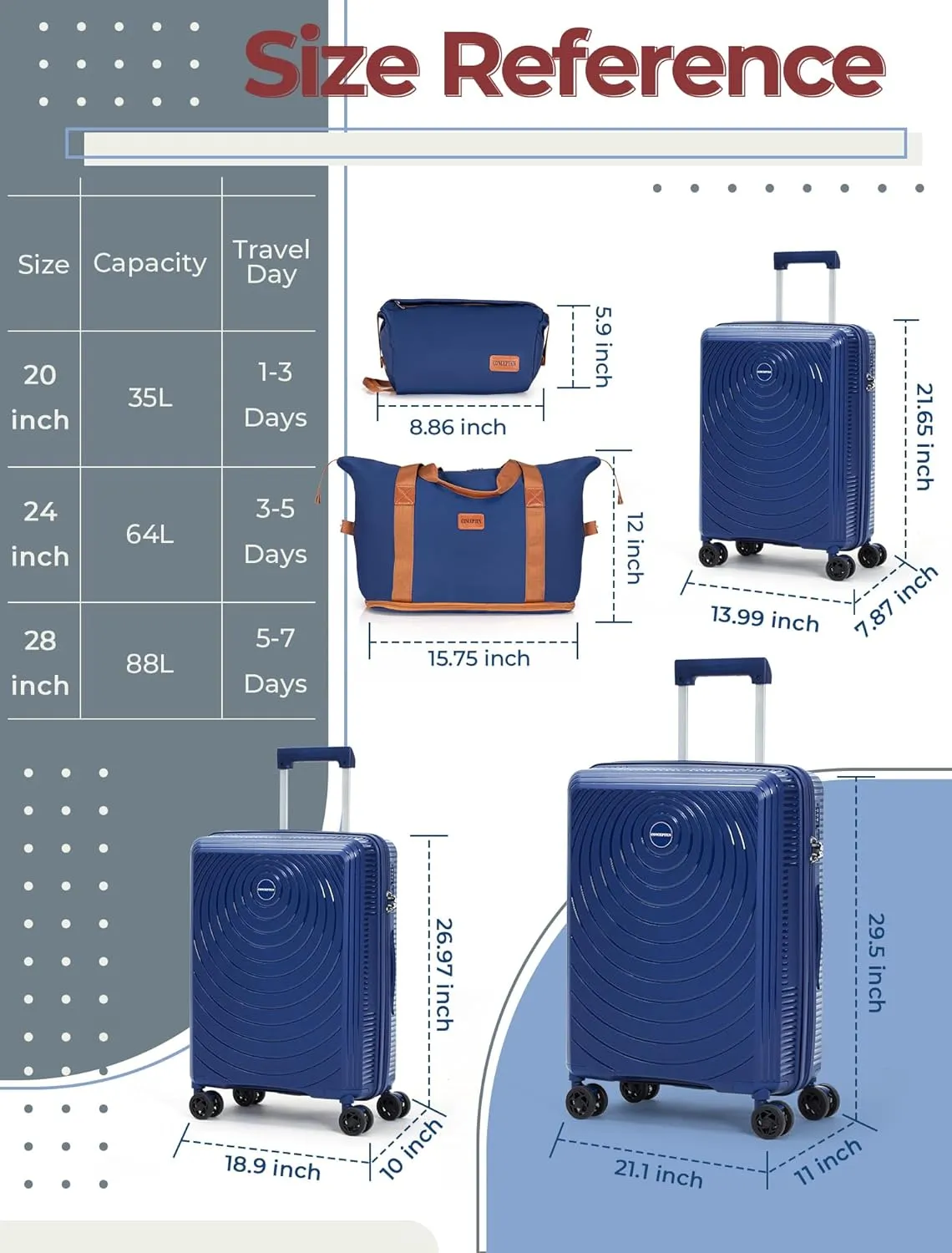 Luggage Sets 5 Piece, Suitcases with Wheels, Hardshell Suitcase Set, PP Carry on Luggage Set with TSA Lock, Travel Luggage