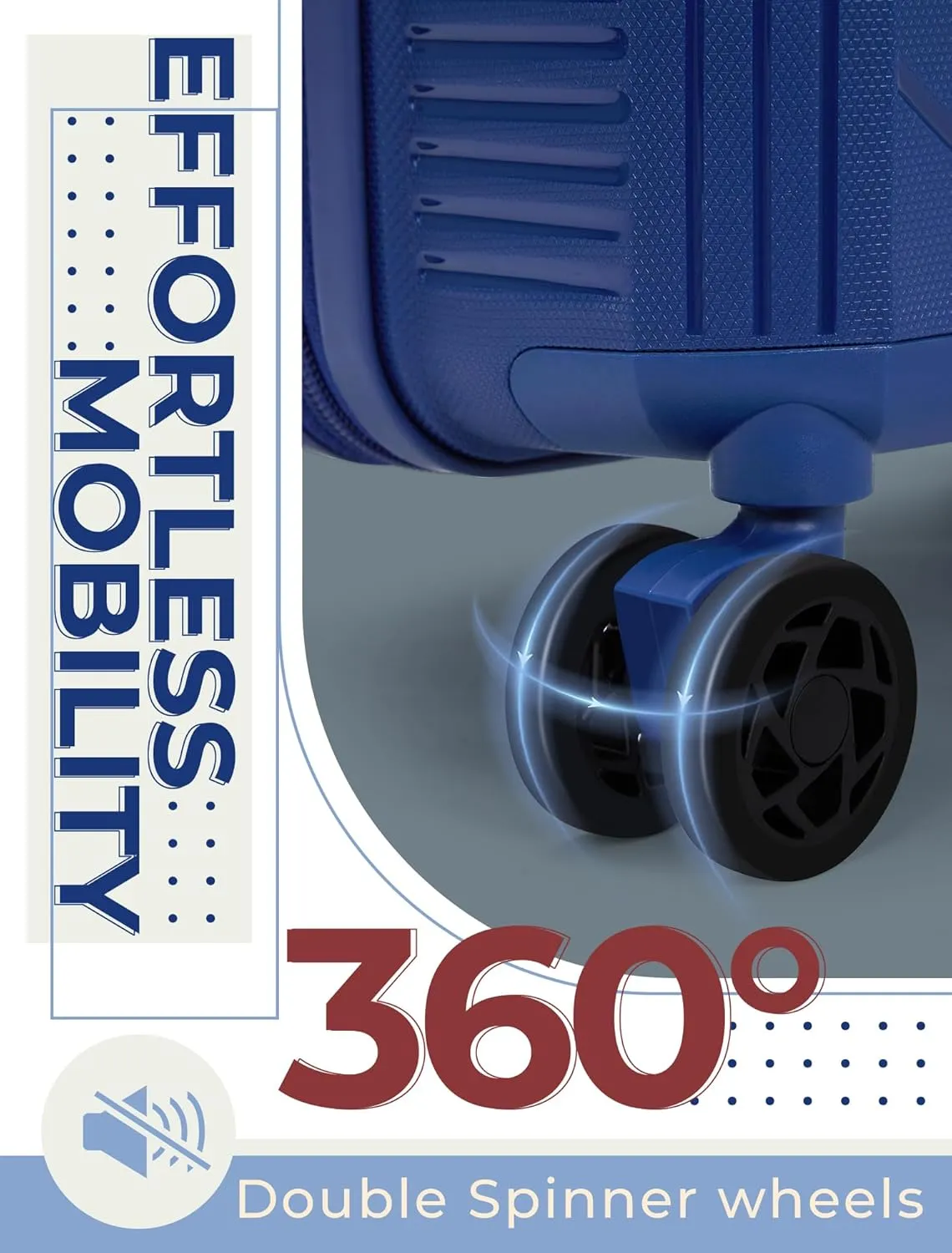 Luggage Sets 5 Piece, Suitcases with Wheels, Hardshell Suitcase Set, PP Carry on Luggage Set with TSA Lock, Travel Luggage