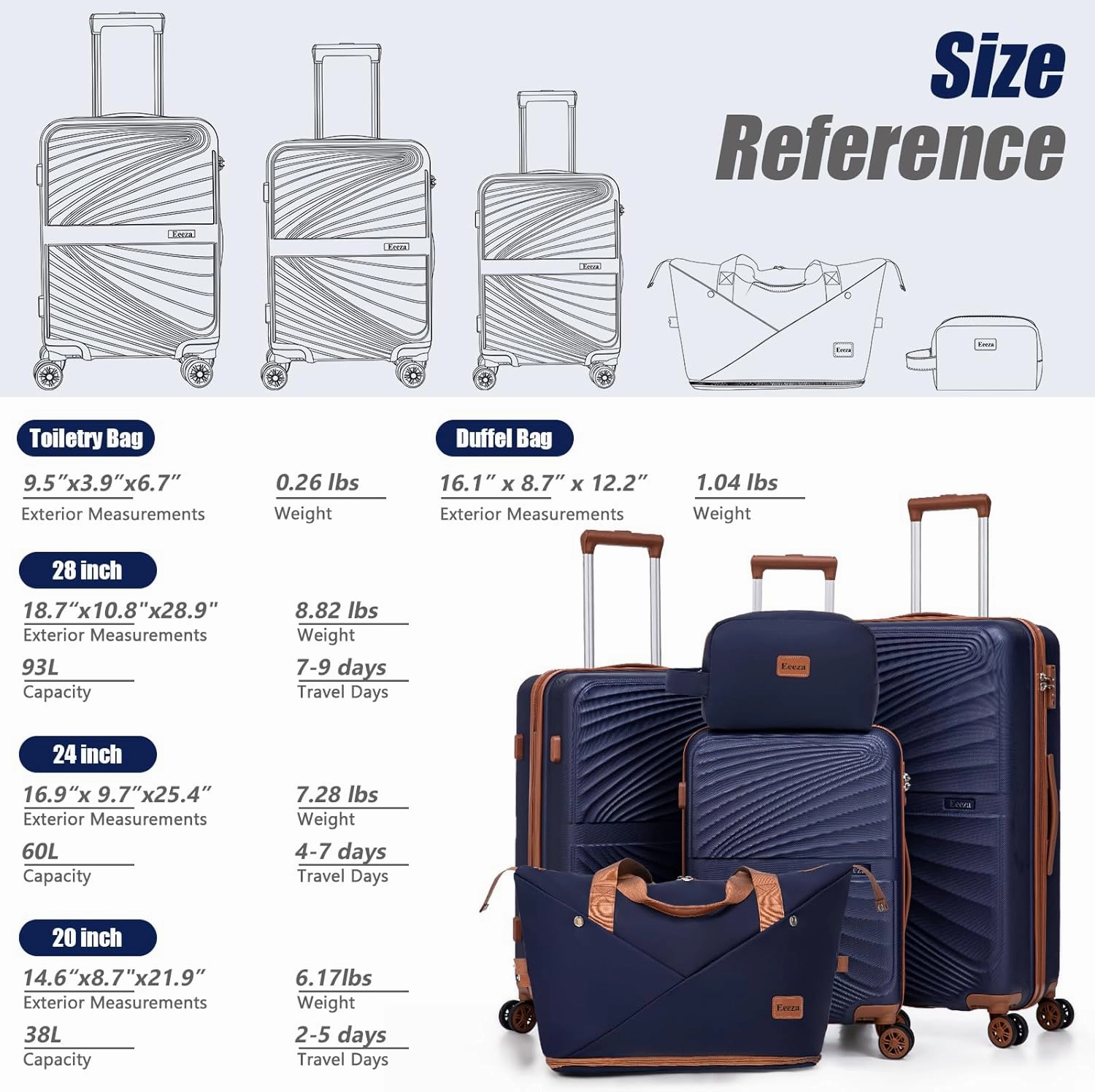 Luggage Sets 5 Piece, Suitcases with Wheels, ABS Hard Case Luggage with TSA Lock Spinner Wheels, Carry On Luggage Set (20/24/28 inch)