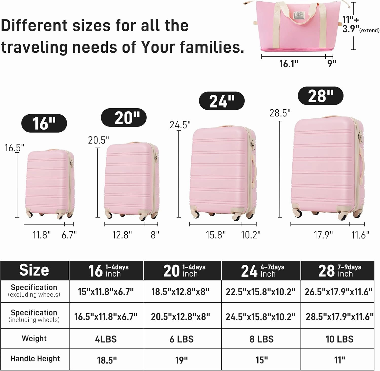 Merax Luggage Sets 13 Piece Suitcase Set 16/20/24/28 IN,Carry on Luggage and Travel Bag TSA Lock Expandable,Hard Case Luggage with Spinner Wheels,Light Pink