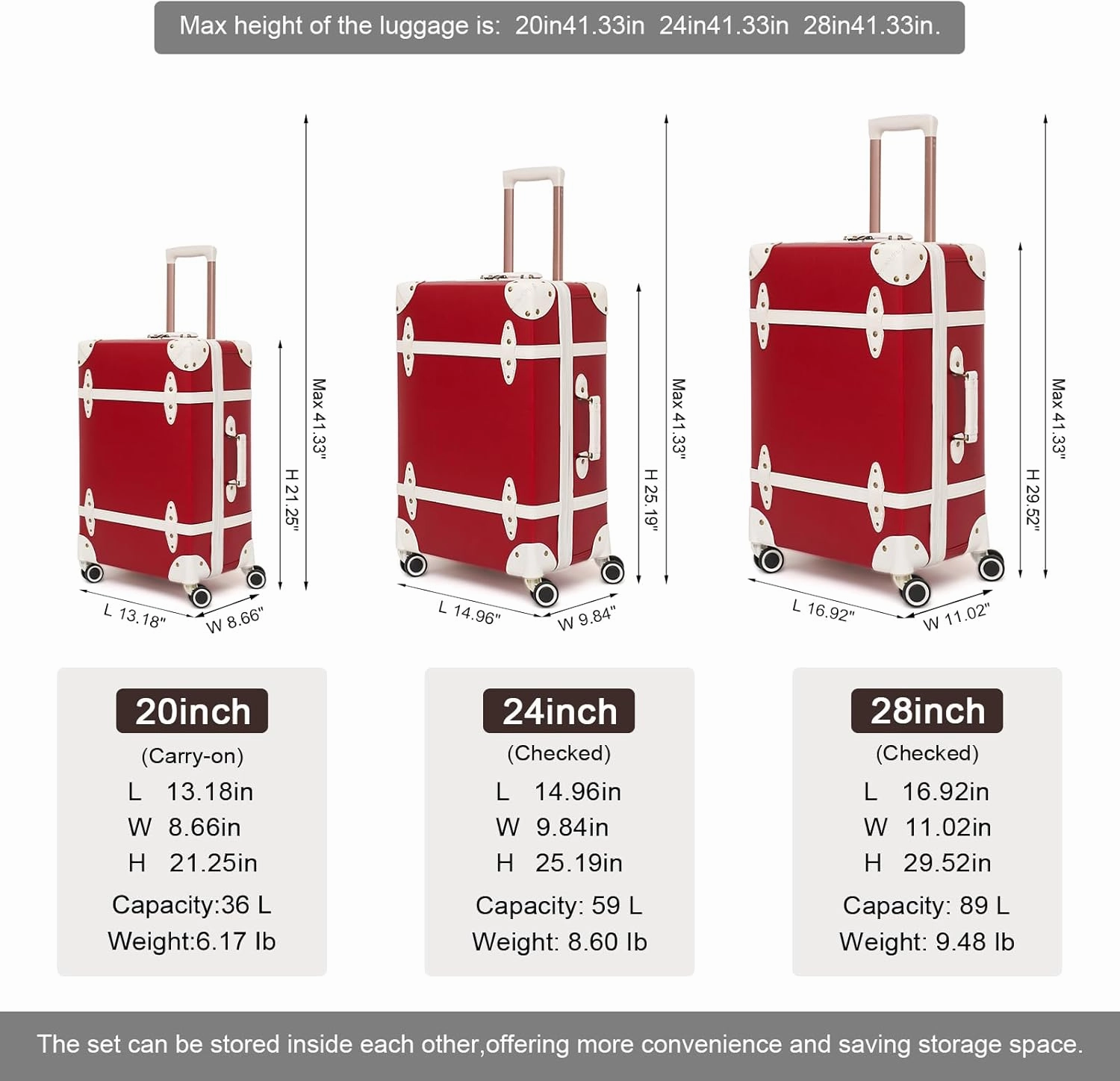 NZBZ Vintage Luggage Sets for Women, 3 Piece Faux Leather Retro Luggage Sets, Retro Lightweight Spinner Suitcases, Vintage Suitcase Set (Cherry Red, 20inch & 24inch & 28inch)