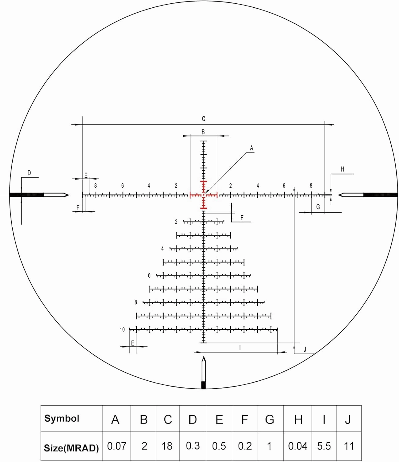 Optics ED GEN-II 5-25x56mm PRS Rifle Scope FFP, Illuminated Reticle with Zero Stop 34mm Tube