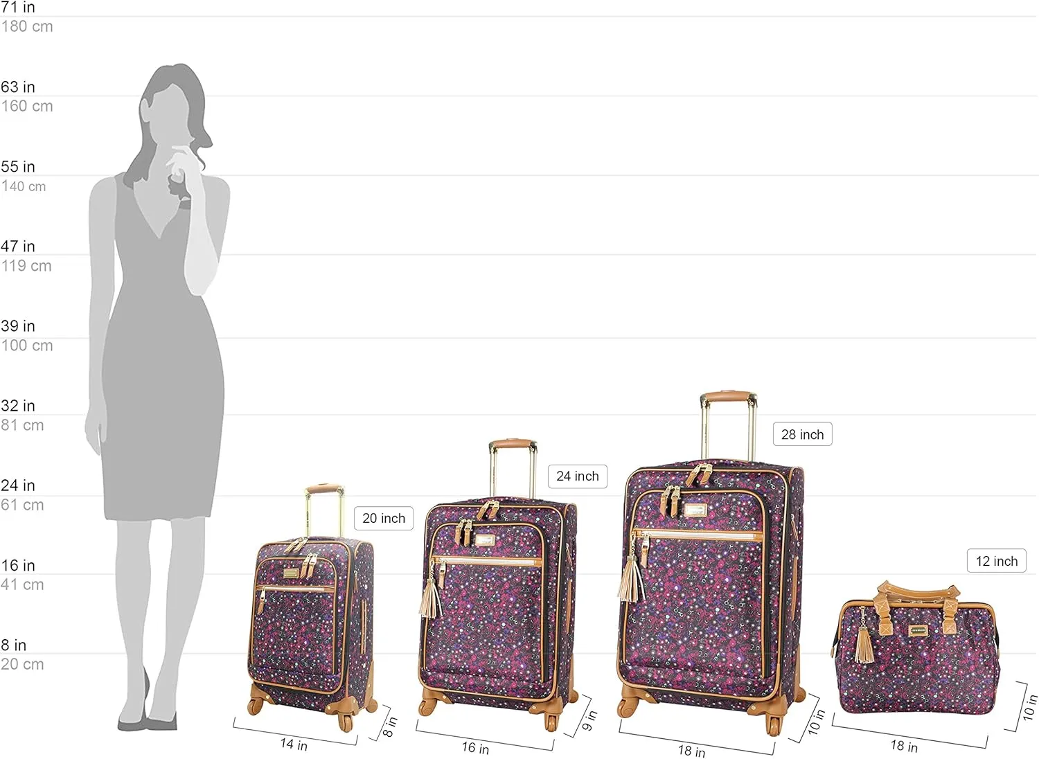 Steve Madden Designer-Gepckkollektion 4-teiliges Softside-Koffer-Set Reise-Set enthlt eine Tragetasche, 50,8 cm Handgepck, 61 cm und 71,1 cm Karierte Koffer