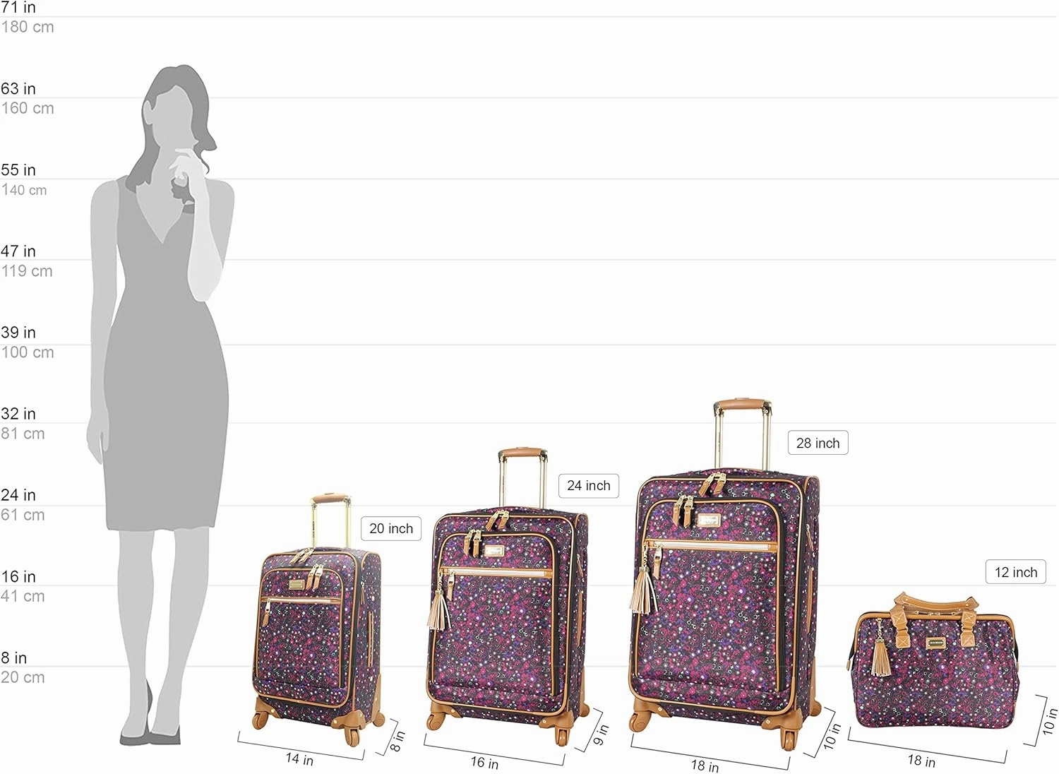 Steve Madden Designer-Gepckkollektion 4-teiliges Softside-Koffer-Set Reise-Set enthlt eine Tragetasche, 50,8 cm Handgepck, 61 cm und 71,1 cm Karierte Koffer