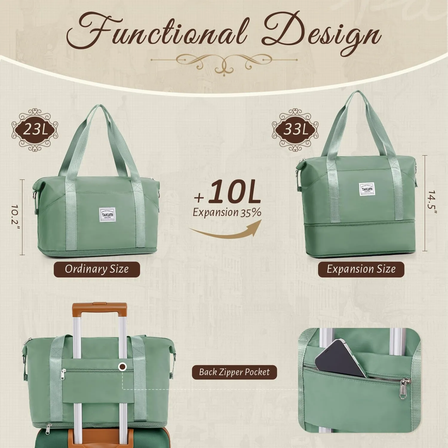 TAKUMI Luggage Set 5 Piece with Duffel Bag ABS Hardshell Suitcase Set with Double Spinner Wheels Travel Lugagge with TSA Lock Lightweight Carry On Suitcase (GREEN BROWN, 5 PIECE SET)