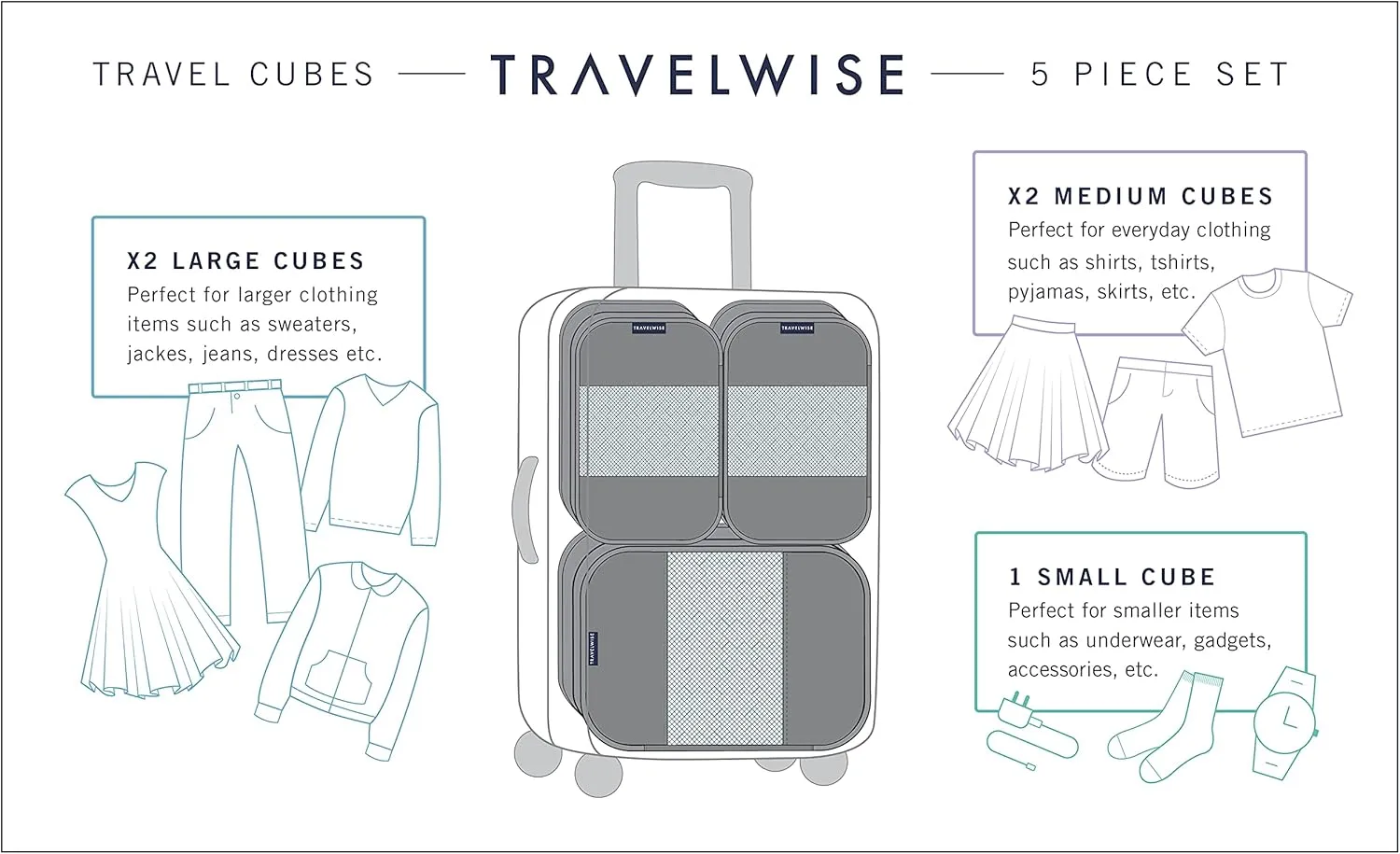 TravelWise Packing Cubes, Navy Stripes, Set (5262370)