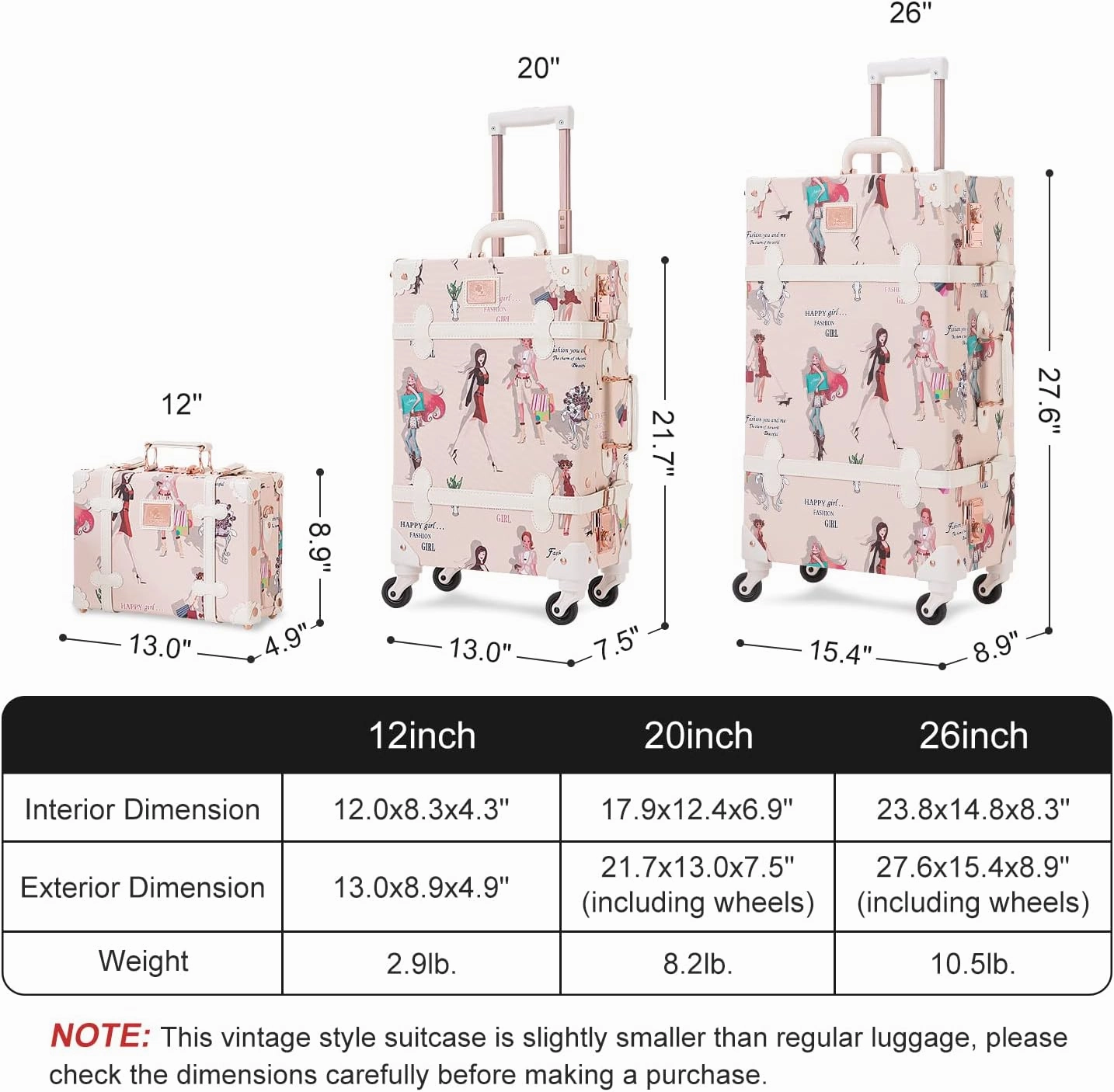 Unitravel 2 Piece Vintage Luggage Set, 20" Women Carry On Suitcase Set with TSA Lock, Faux Leather Retro Spinner Trunk with 12" Train Case
