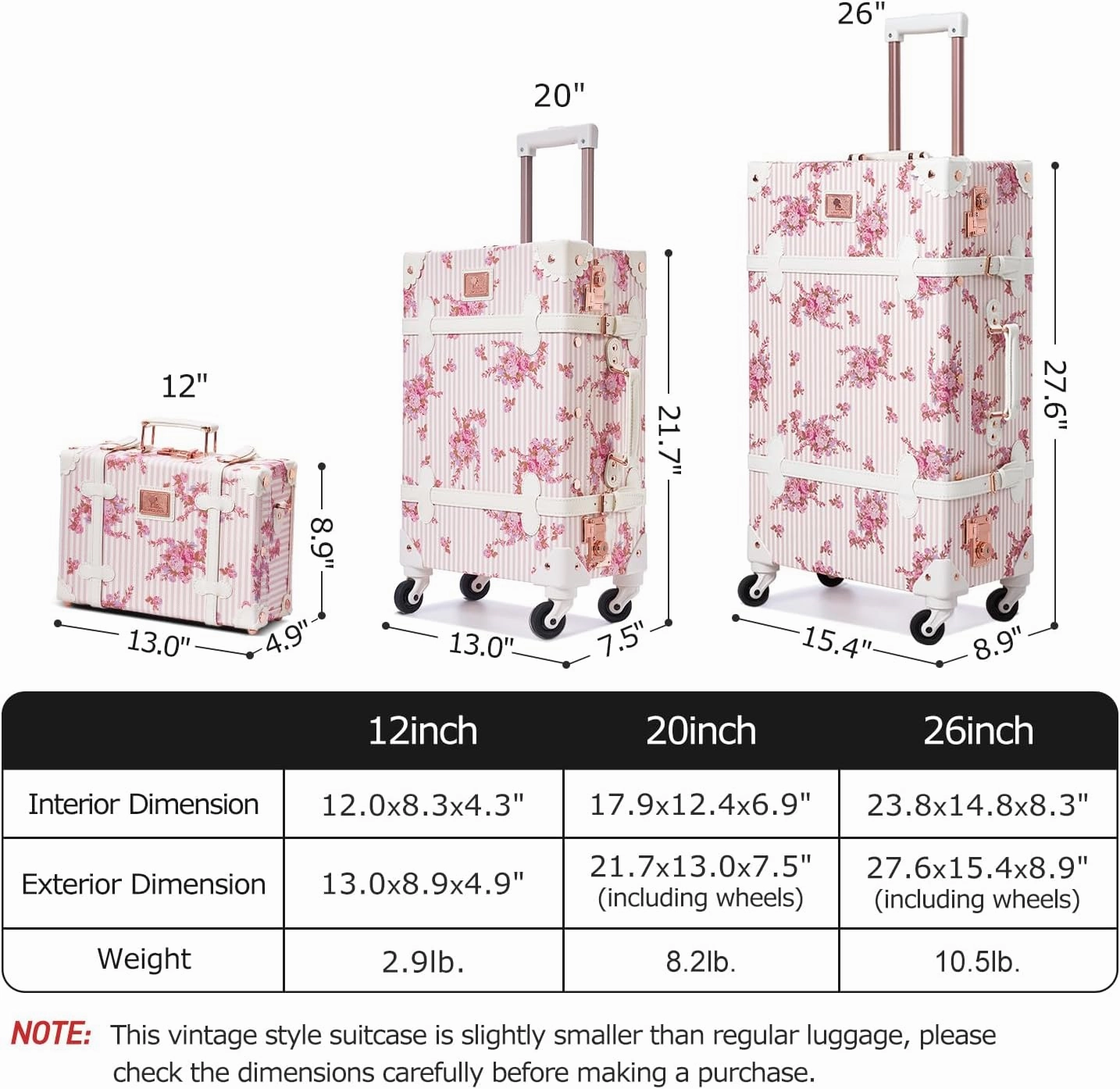 Unitravel 2 Piece Vintage Suitcase Set, 26" Women Cute Travel Luggage with 12" Train Case, Hardside Faux Leather Spinner Trunk with TSA Lock (Pink Floral)